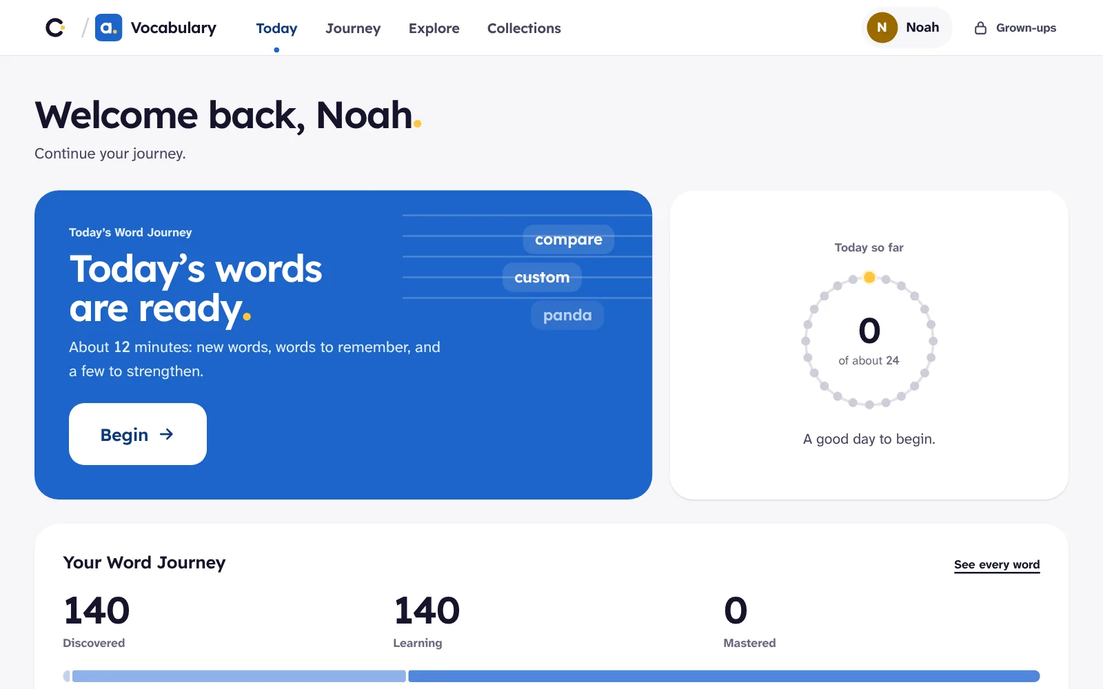Vocabulary: today’s Word Journey and the words a child knows
