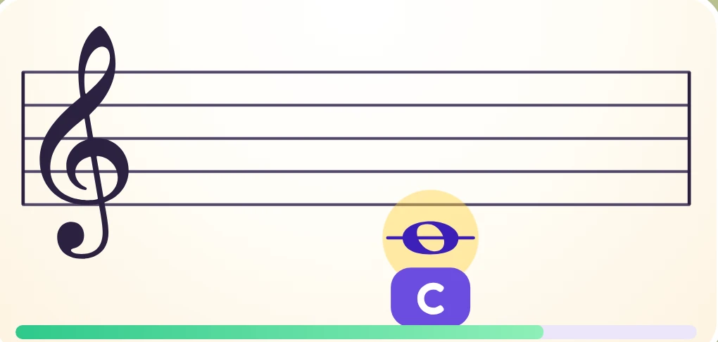 A treble staff with middle C, and its letter name